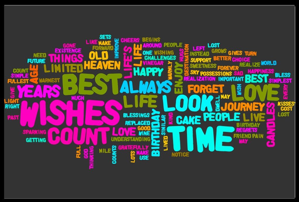 générer vos nuages de mots word cloud tag happy birthday emotions e4bb40 1024